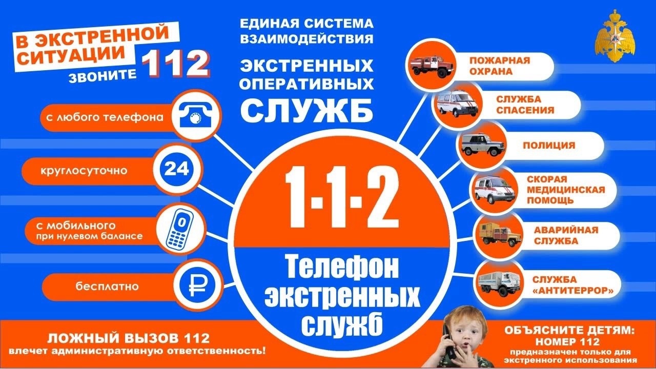 В ЭКСТРЕННОЙ СИТУАЦИИ ЗВОНИТЕ 112!!!.