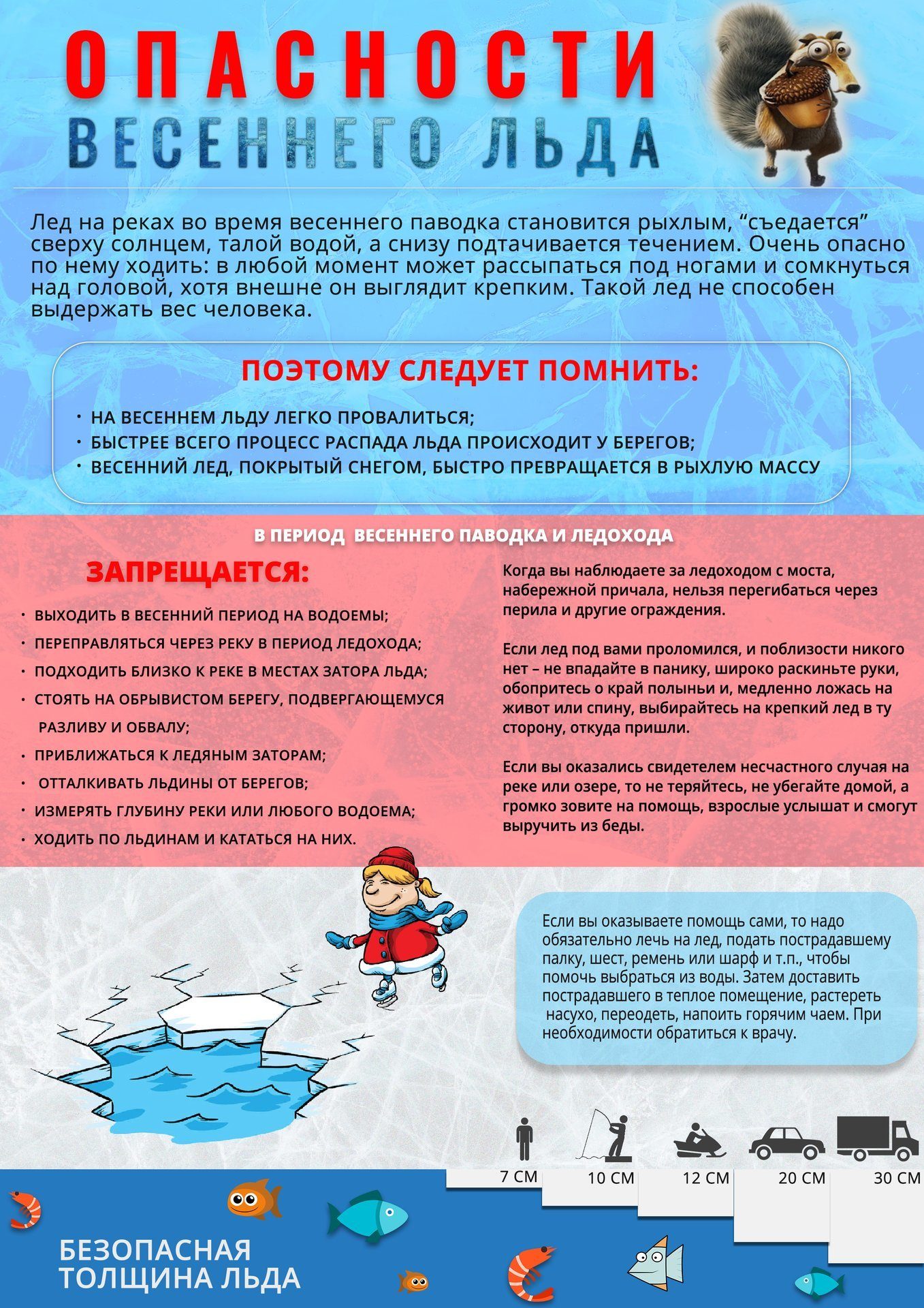 Осторожно! Тонкий лёд!.