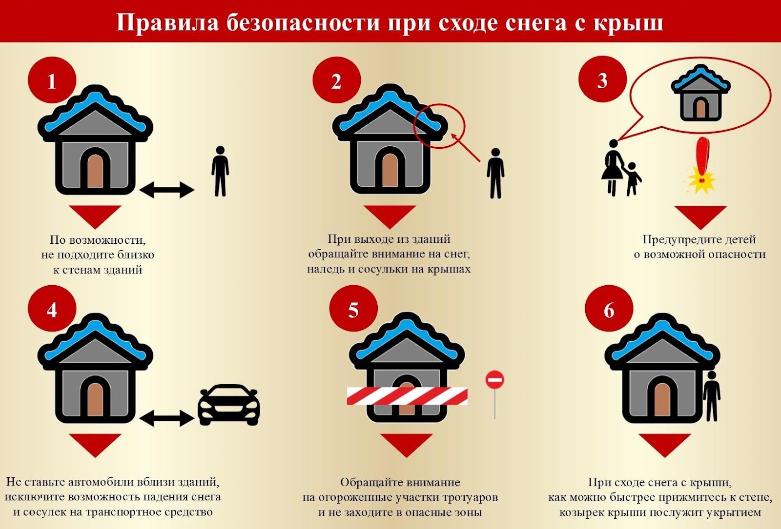 Меры безопасности при сходе снега и наледи с крыш домов, зданий.