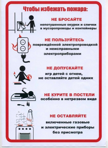 Памятка. Чтобы избежать пожара!.