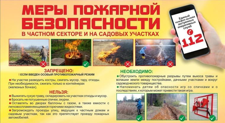 Пожарная безопасность!!!. Пожарная безопасность!!!.