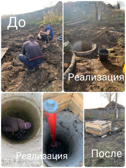 Реализация иных средств МБТ самообложения граждан в 2023 году.. Реализация иных средств МБТ самообложения граждан в 2023 году..