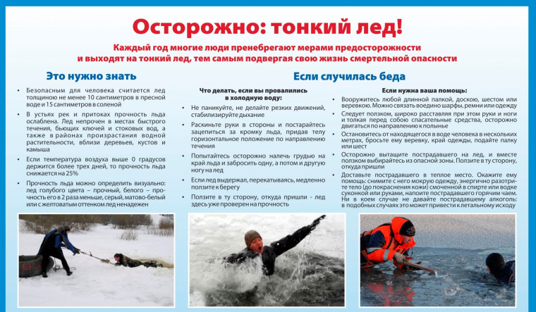 Осторожно! Тонкий лёд!. Осторожно! Тонкий лёд!.