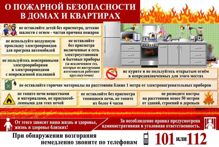 СОБЛЮДАЙТЕ ПРАВИЛА ПОЖАРНОЙ БЕЗОПАСНОСТИ!. СОБЛЮДАЙТЕ ПРАВИЛА ПОЖАРНОЙ БЕЗОПАСНОСТИ!.